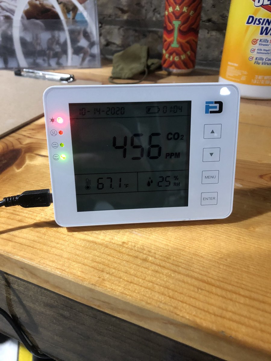 And here’s your friendly neighborhood CrossFit gym on a busy-ish night. Wayyyy safer than your house!