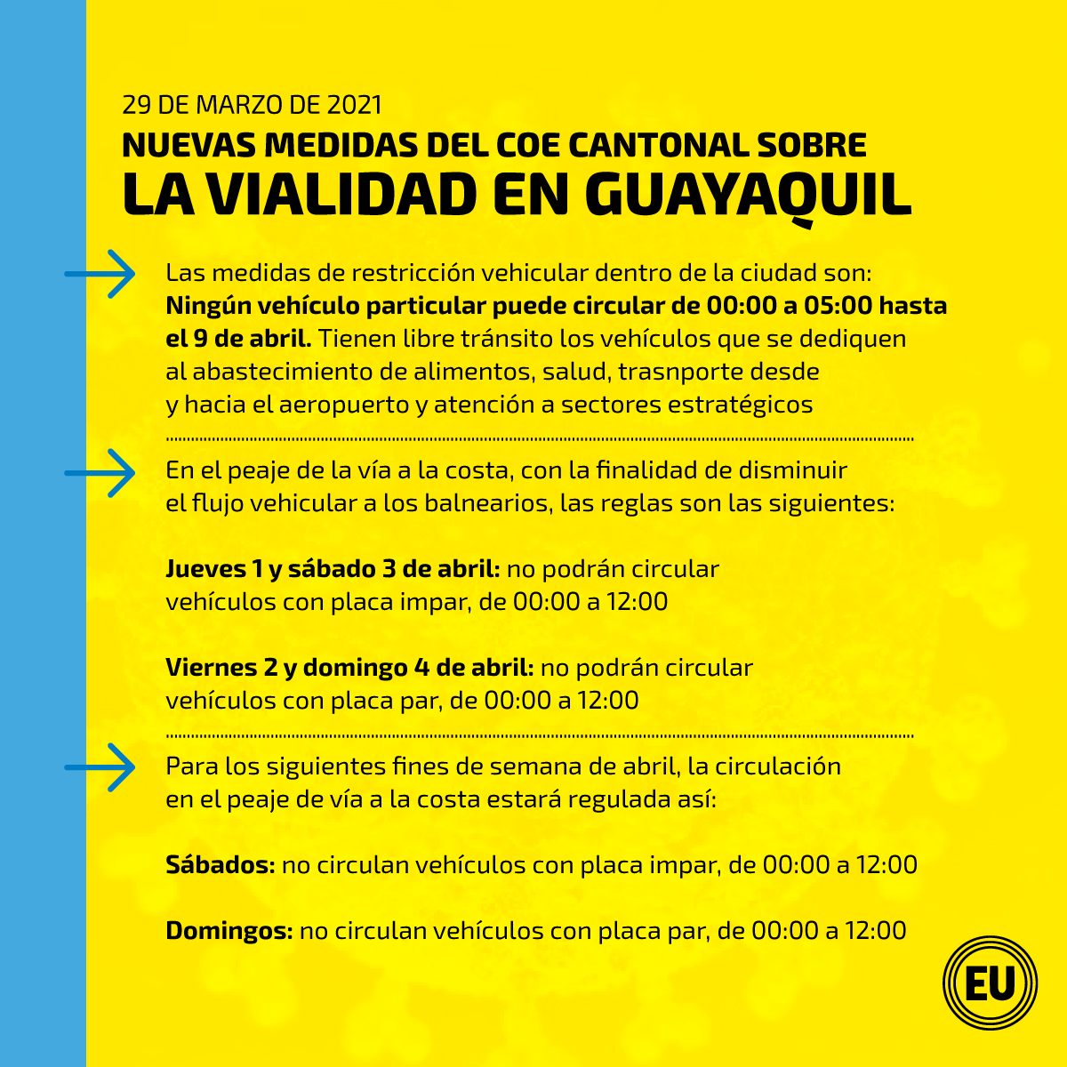 eluniversocom's tweet photo. Así serán los horarios de circulación por placas en Guayaquil. ► https://t.co/5ImrmvazZ1 https://t.co/AuWAyiQHUo