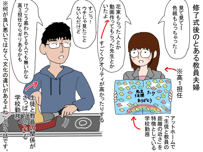 修了式の後のとある教員夫婦。 