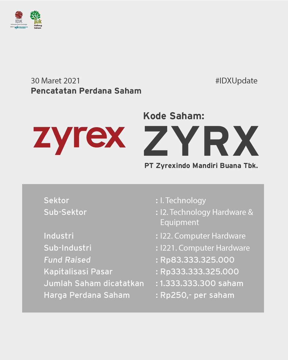 Benni5stax - Whips and Chainz | Deezer, image size:960x1200