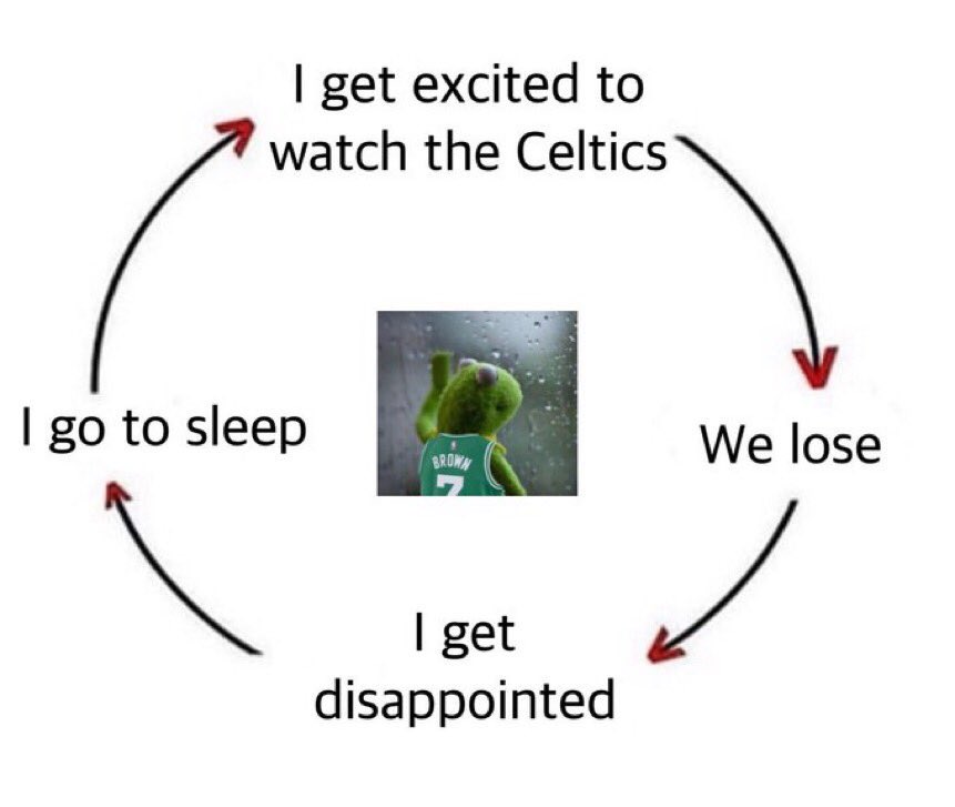 Boston Diehards tweet media