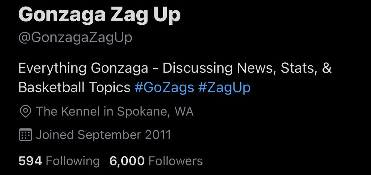 GonzagaZagUp's tweet photo. Shoutout to all my followers, including the whole Gonzaga community. @ me for a followback. #6THOUSAND #ZagUp https://t.co/42SuulBVBg