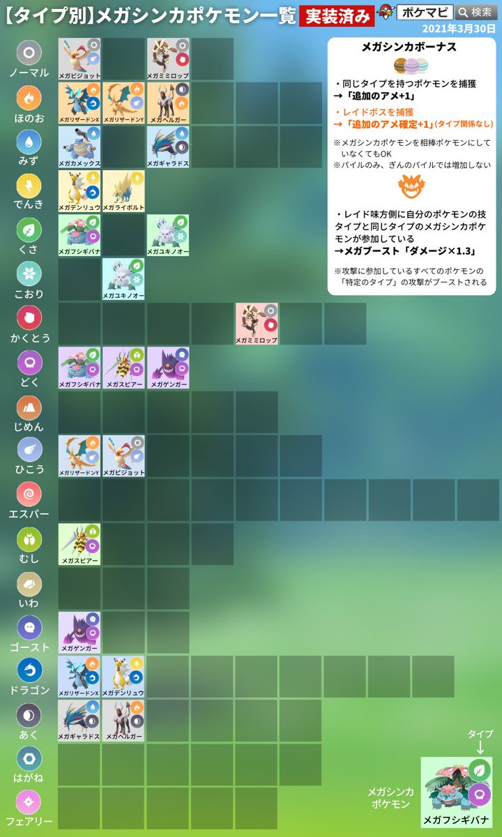 メガミミロップ ポケモンgo