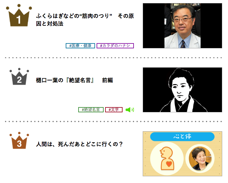 頭木弘樹 Uc 新刊 366日 文学の名言 食べることと出すこと ５刷御礼 キノベス ７位 樋口一葉 の 絶望名言 が ２位に返り咲きました 今ならまだ音声をお聴きいただけます 前編 T Co Kach6syl4y 後編 T Co 1cx8bejpzu 梶井