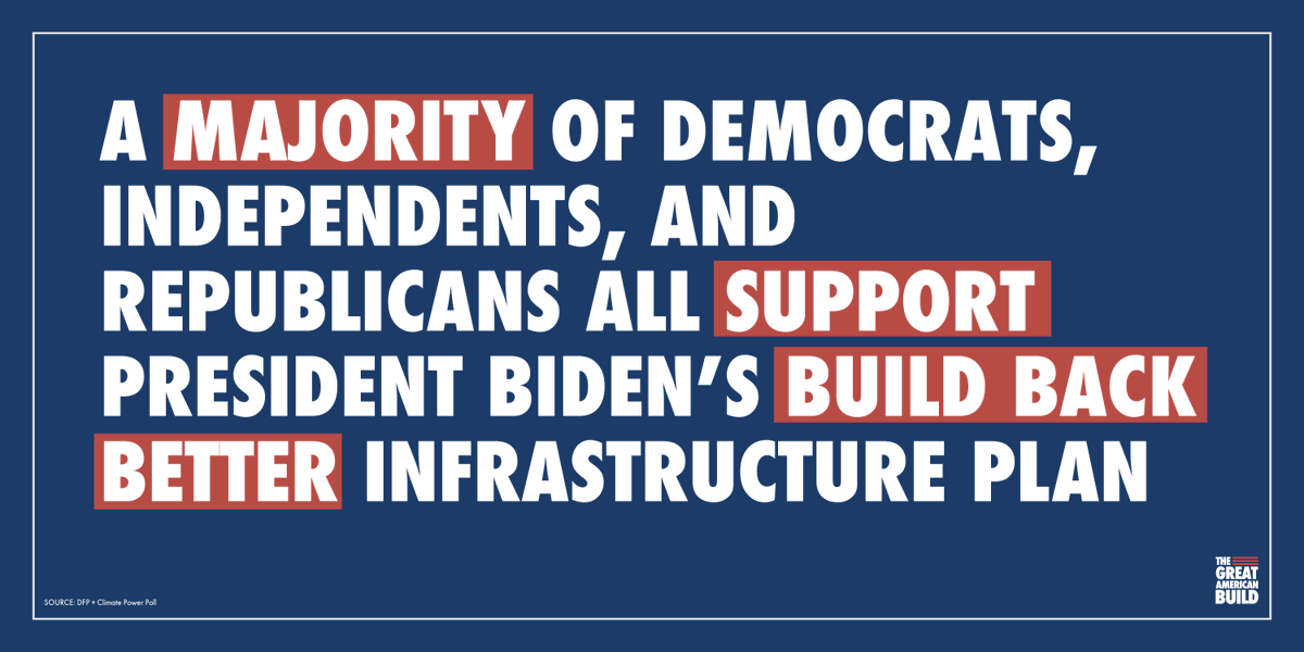 ClimatePower's tweet photo. In case you needed a reminder before @POTUS announces his #BuldBackBetter plan in Pittsburgh tomorrow ๐ โฌ๏ธ https://t.co/PqBYj199WL