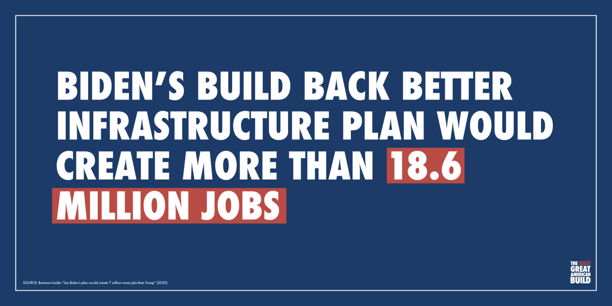 ClimatePower's tweet photo. In case you needed a reminder before @POTUS announces his #BuldBackBetter plan in Pittsburgh tomorrow ๐ โฌ๏ธ https://t.co/PqBYj199WL