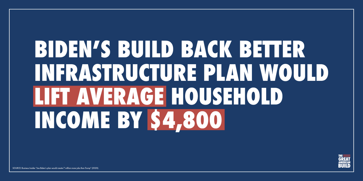 ClimatePower's tweet photo. In case you needed a reminder before @POTUS announces his #BuldBackBetter plan in Pittsburgh tomorrow ๐ โฌ๏ธ https://t.co/PqBYj199WL