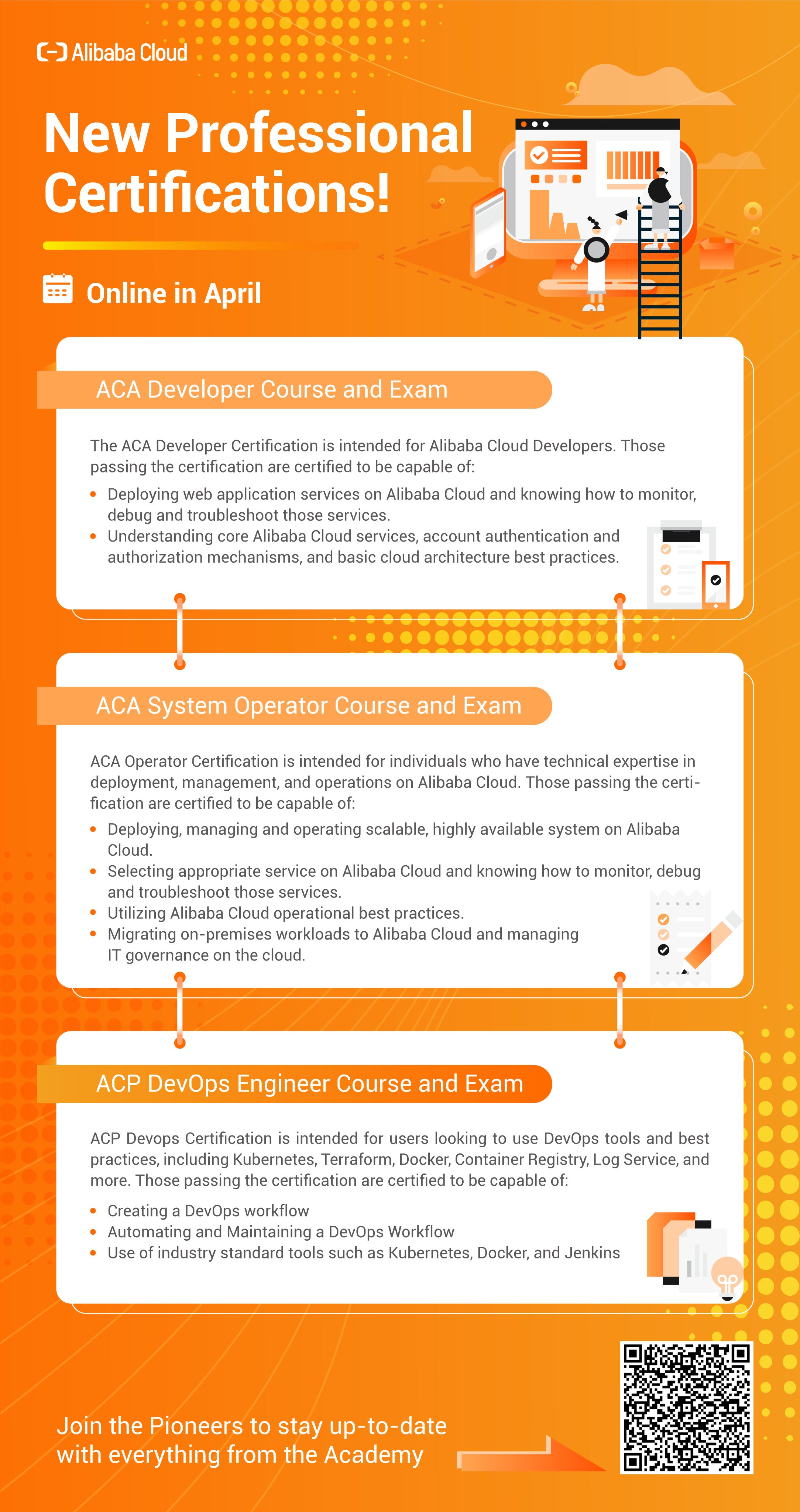 Alibaba Cloud Academy Cloud Alibaba Twitter