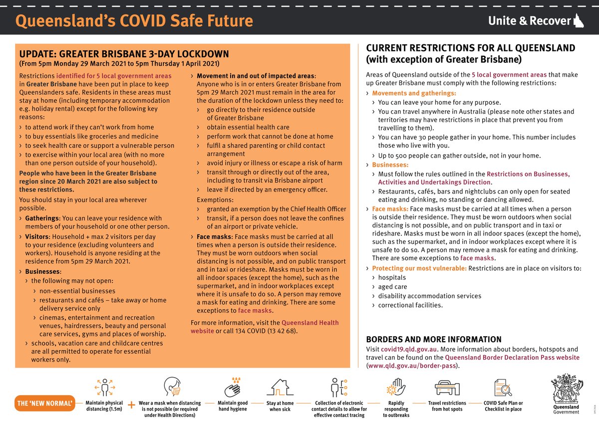 ROADMAP: Everything you need to know about the Greater Brisbane lockdown and Queensland restrictions 👇