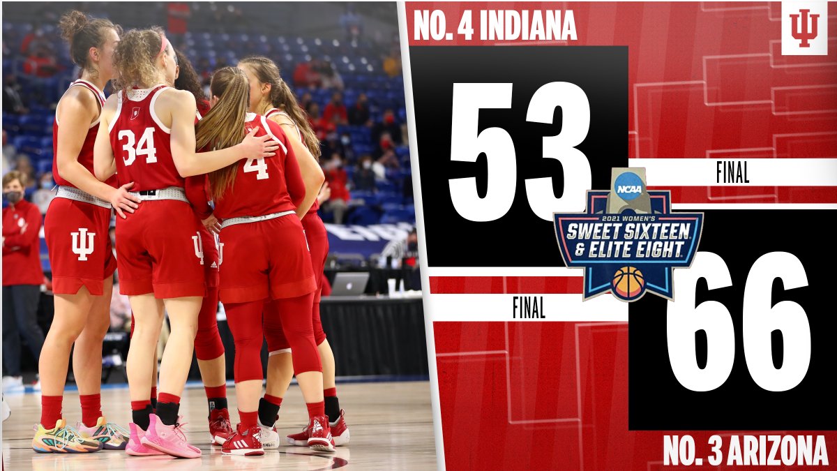 IndianaWBB's tweet photo. Fought til the finish.

Hoosier Nation — through it all, thanks for supporting us during this historic season. ⚪️🔴 https://t.co/XtFZj7PPrz