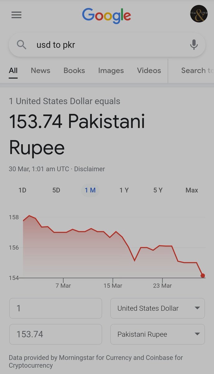 1 Usd To Pkr In 2020