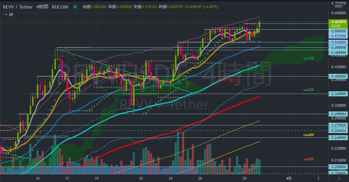 🐮Maeter🐋 tweet media