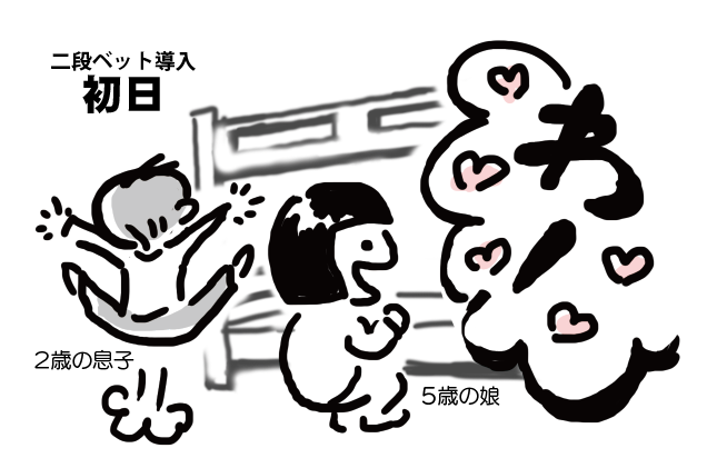 Twoucan 二段ベッド の注目ツイート イラスト マンガ コスプレ モデル Twoucan 二段ベッド の注目ツイート イラスト マンガ コスプレ モデル