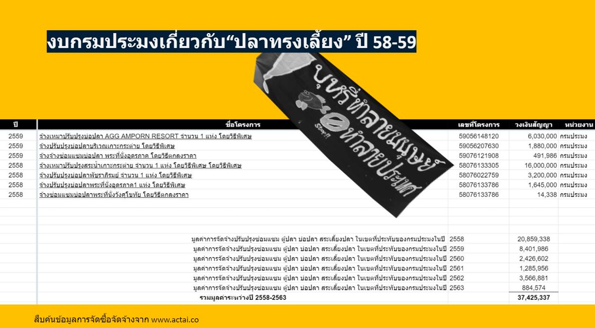 somsakjeam tweet picture
