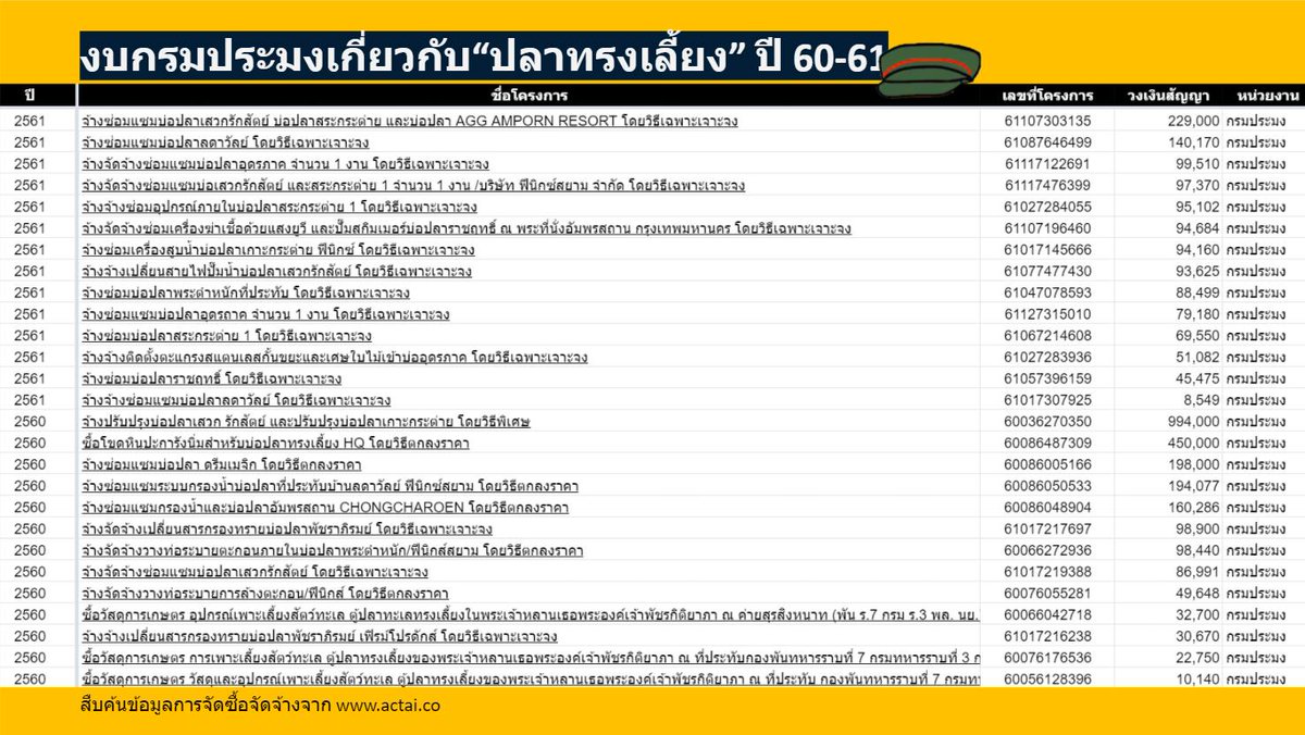 somsakjeam tweet picture