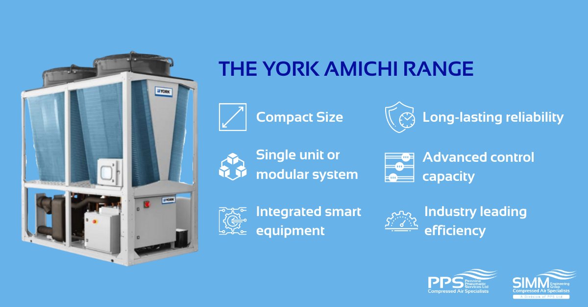 TweetPennine's tweet photo. We are proud to supply the YORK Amichi Range to our customer, giving them performance without compromise.
We can consult with you to find the best solution for your production.
For more information, get in touch.
#PPS #SimmEng #chillers #cooling #production https://t.co/0OAwP8rAFZ