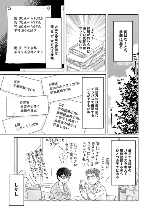 『三枝教授のすばらしき菌類学教室』15-②更新されております。
楽しい夏休みの前には避けては通れない試験が…。
どうぞよろしくお願いします🍄
https://t.co/o8tihwVF1R 