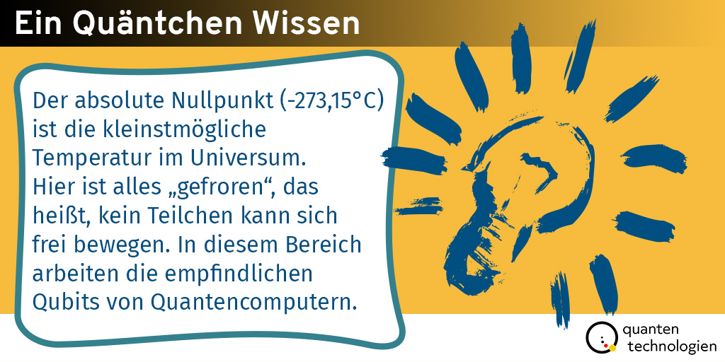 QuantenTech's tweet image. Zur Manipulation von Qubits, welche die Grundlage von #Quantencomputern bilden, braucht man extrem niedrige Temperaturen. Unser #QuäntchenWissen im März verrät Euch mehr über den absoluten Nullpunkt.