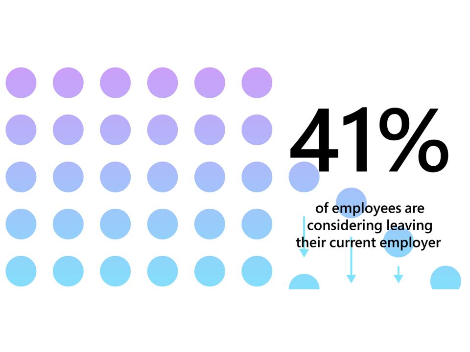 Digiworkz1's tweet photo. Microsoft have found that 73% of workers want flexible remote work options to continue. 

Here at Digiworkz, we help you reimagine your workforce and devise a strategy to make your business sustainable in a post Covid world. 

via @Forbes #FutureOfWork

https://t.co/sE56CcbshZ https://t.co/kzbvDznuui