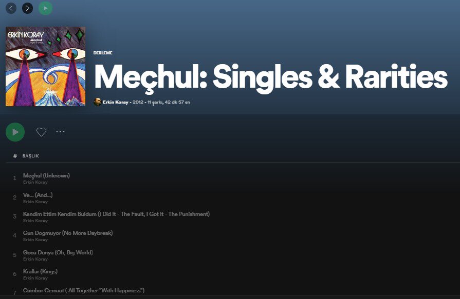 derhal bu albümün kilidini tekrar açın