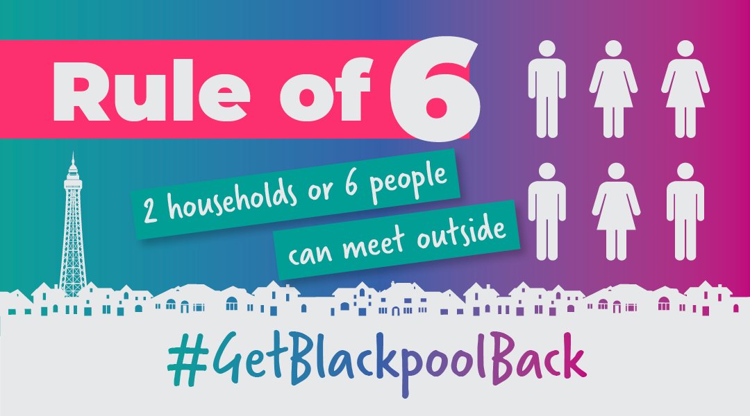 BlackpoolCarers's tweet photo. 6️⃣The rule of six is back! You can now meet with up to 5 other people or as two households outdoors 🌳
🧍🏽↔️🧍🏽  Be sure to keep your distance and socialise safely to protect your friends, family &amp; community. 
Let’s carry on through the stages of the roadmap &amp; #GetBlackpoolBack https://t.co/kjvJiLFUop