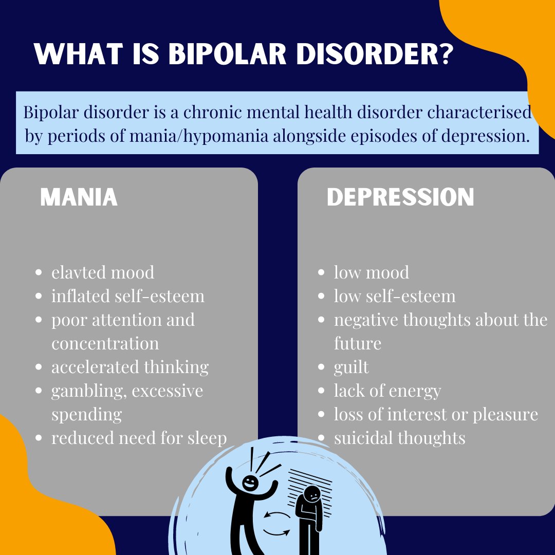 abdnnightline's tweet photo. Today is World Bipolar Day - a day designed to spread awareness of this illness and break down stigma, whilst educating people to help better understand the condition.

Use today to learn more about Bipolar Disorder and help spread awareness 🌎 💙 https://t.co/R1PFyM6uK5