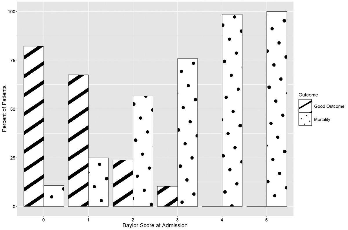 Journal of Neurosurgery tweet media