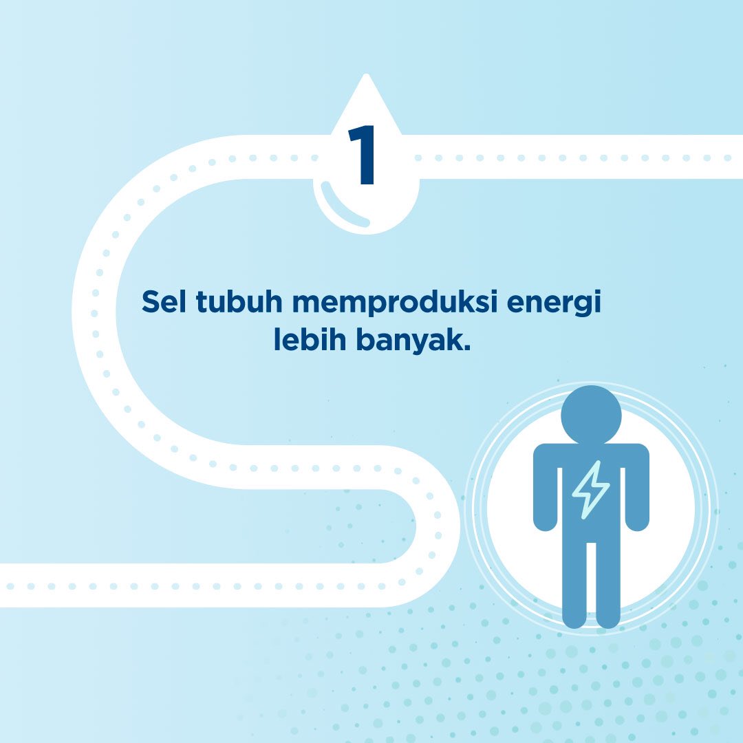 primawaterID's tweet photo. Rutin minum air mineral bisa kasih tambahan semangat buat tubuh, lho. Masih nggak yakin? Cek slide berikutnya buat tau lebih detail!
#AirMineralPrima
#SemangatPrima https://t.co/aamIZGUkhU