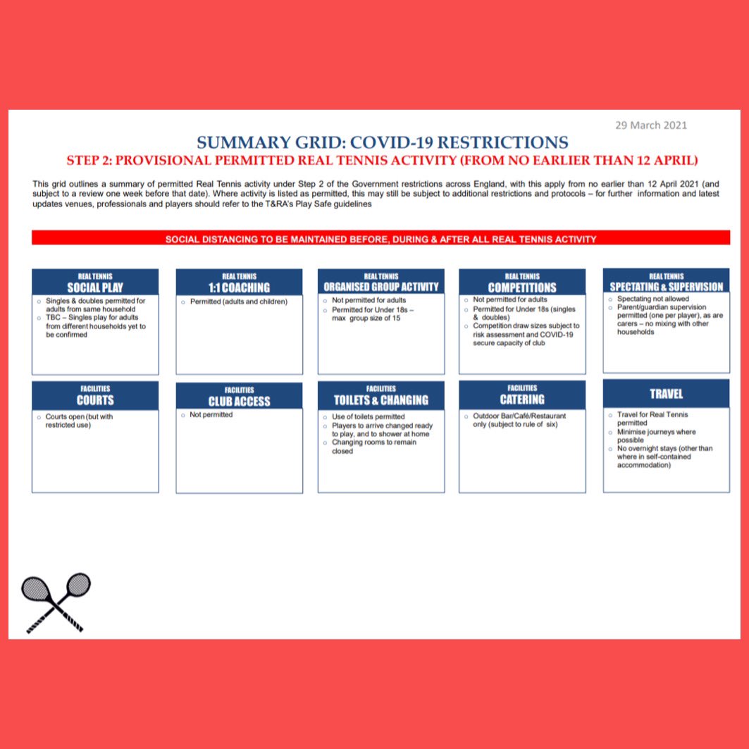 TRA_Ltd's tweet photo. The Return to Tennis Roadmap has been released ๐พ Please read our website for full guidance
https://t.co/jWjBjyYFeK
#returntosport #realtennis #tennisroadmap #steps #releasefromlockdown https://t.co/ZXmMY0AL3o