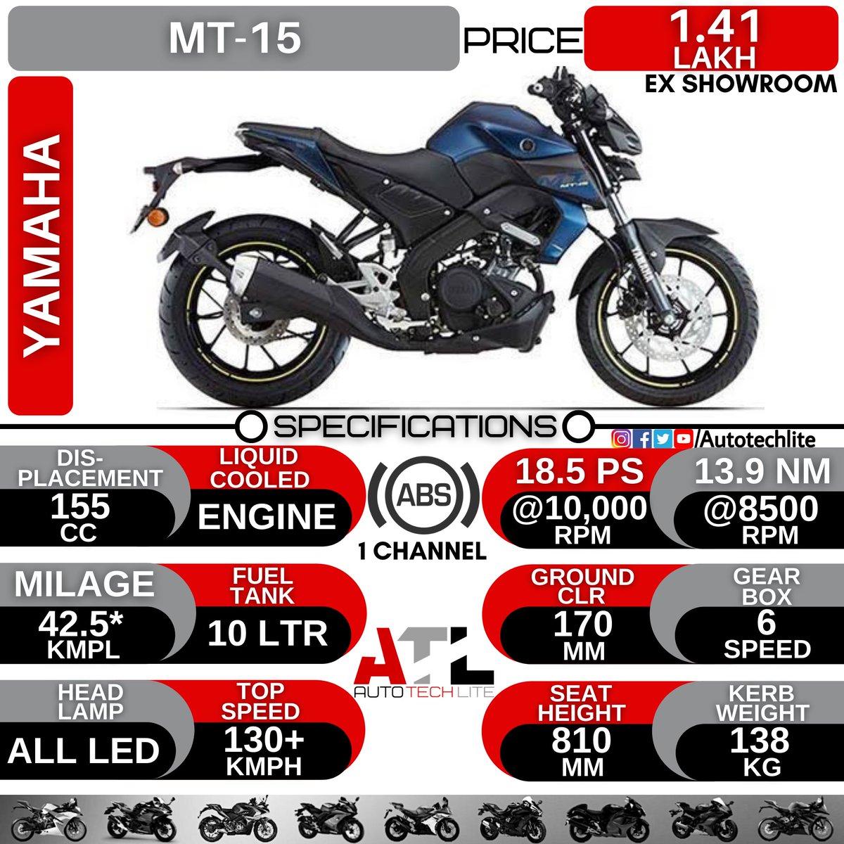 autotechlite's tweet photo. #yamaha MT-15 : Everything you need to know

Do like/share/follow @autotechlite

#autotechlite #yamahamt15 #mt15 #yamahaMT15inforgaphics #MT15infographic #newbike #latestnews #latestbike #bike #bikes #trending #trendingnow #motorcycles #moterbike #buybike #nakedbike #biker #2021 https://t.co/5MEJuDSVkd