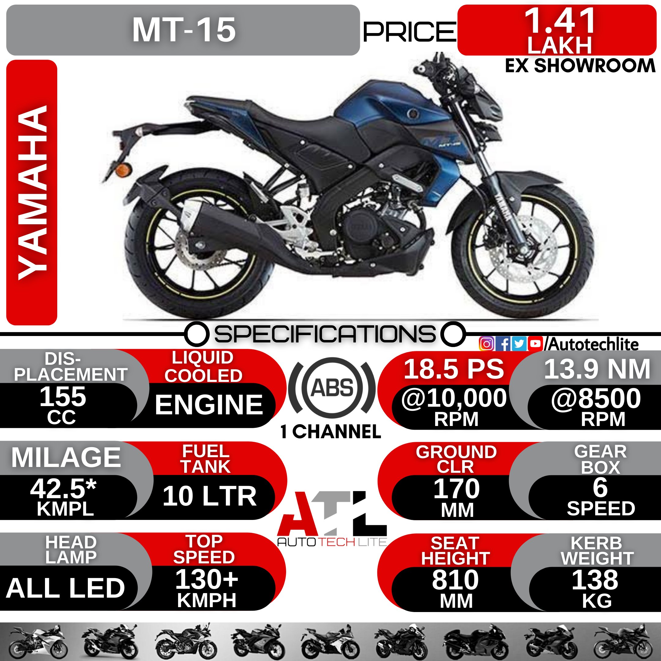 Yamaha mt 15 price in bd 2021 hotsell