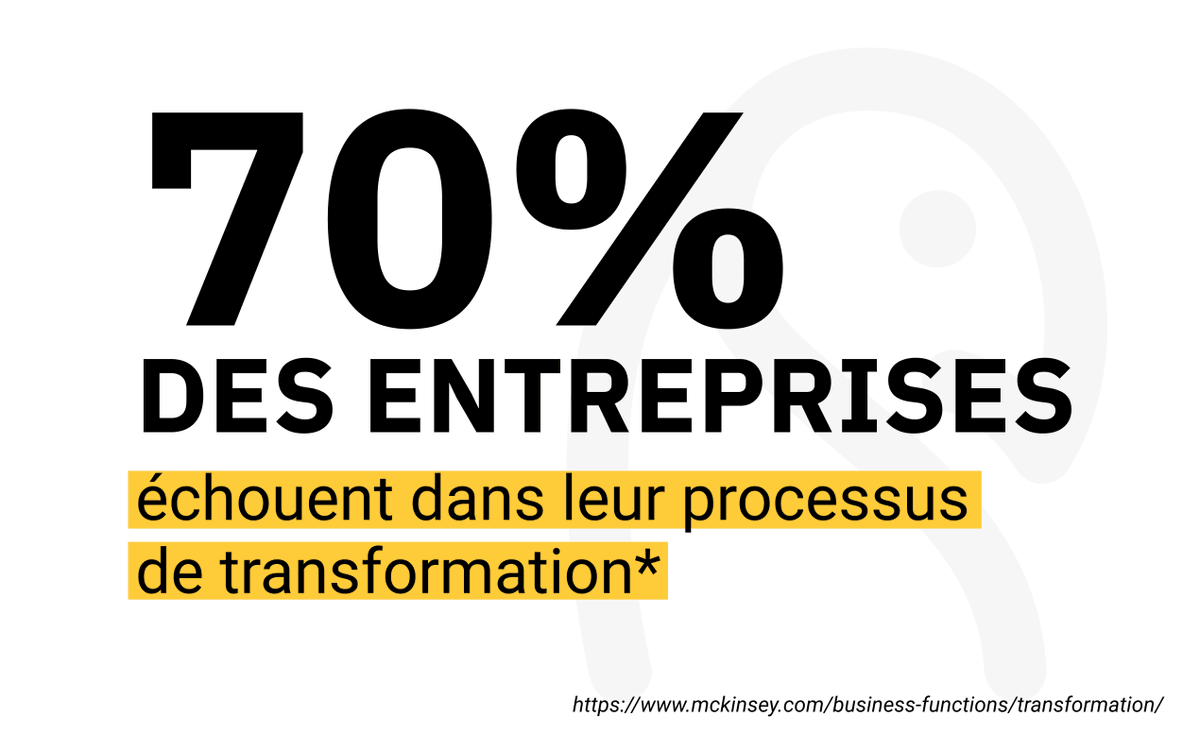 💥 Jubiwee suit le moral de vos collaborateurs au quotidien et vous donne les clés pour co-construire efficacement vos projets de transformation.
Pour nous découvrir, c'est par ici 👉 jubiwee.com/fr