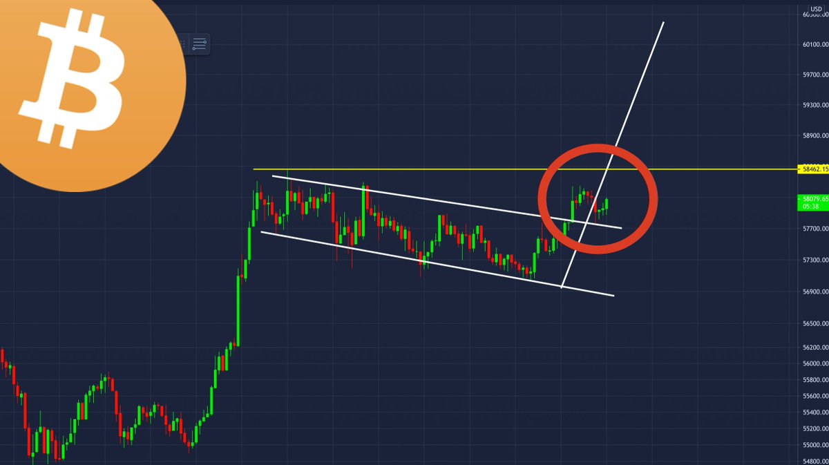 MMCrypto tweet media
