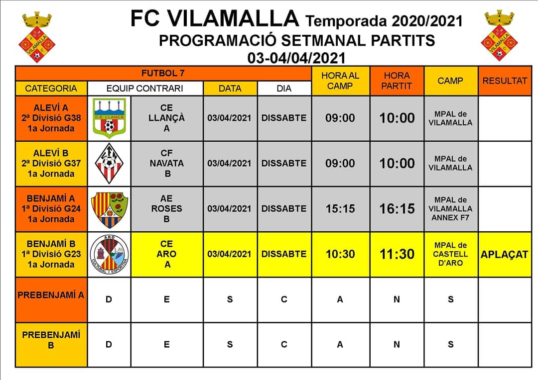 ⚪️ ⚫ Partits del cap de setmana del 03-04/04/2021👍💪⚽️
#marcantladiferencia #FCVilamalla #vilamalla #blancinegre #futbolbase #futbolcat #futbol #esportessalut #esportesencial #empordà