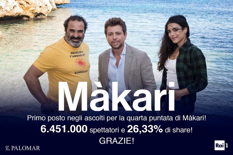 carlopalomar's tweet photo. "A che servono le parole? Bastano i numeri!", quindi 6 milioni 451 mila volte GRAZIE e... arrivederci Màkari!
📸 by Assunta Servello
#Màkari
#Rai1 #MicheleSoavi #ClaudioGioè #EsterPantano #DomenicoCentamore #Sellerio #AntonellaAttili #TuccioMusumeci #RalfHildenbeutel https://t.co/4uMXsRSBfn