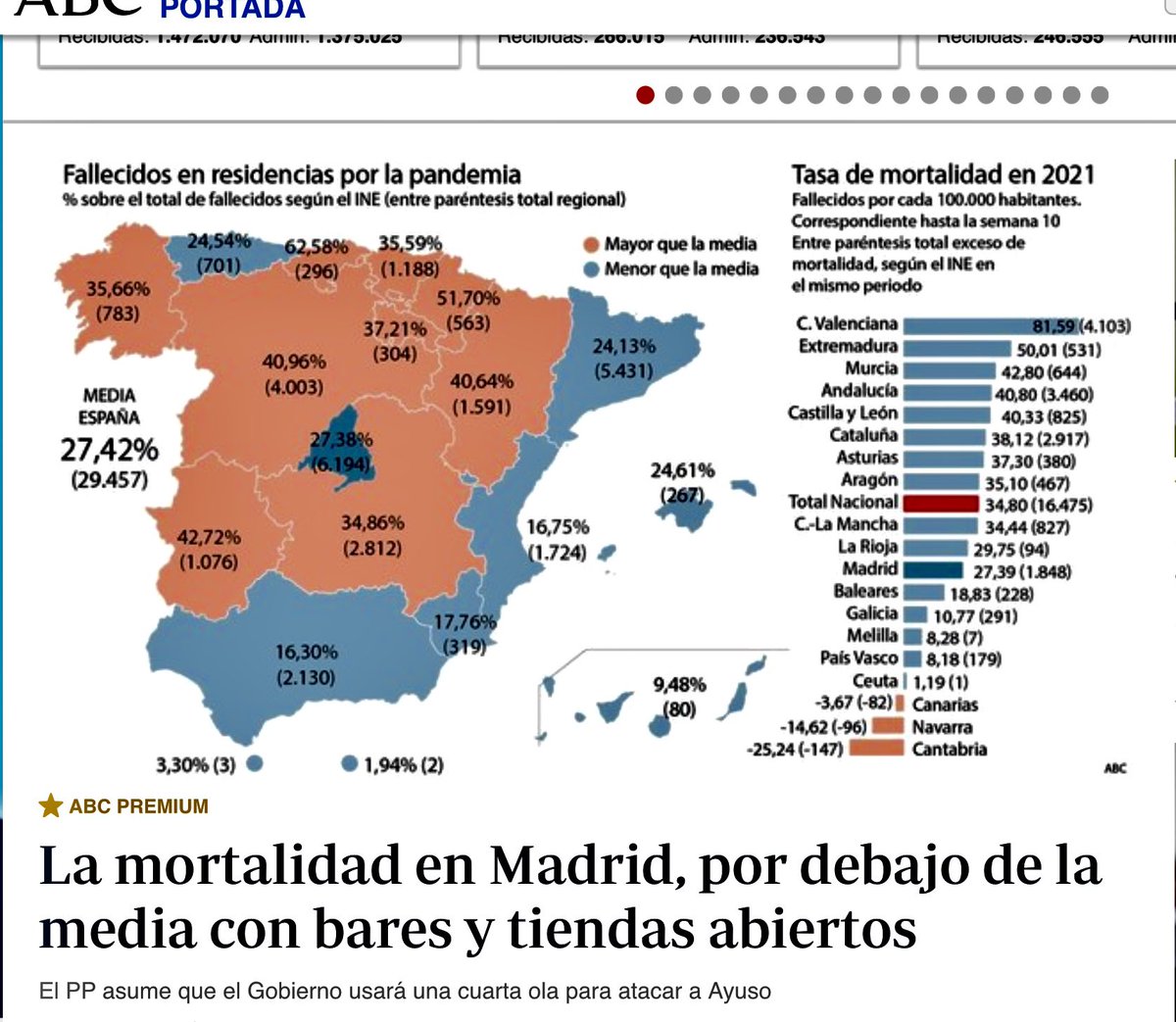 Isabel San Sebastián 🖌📚 tweet media