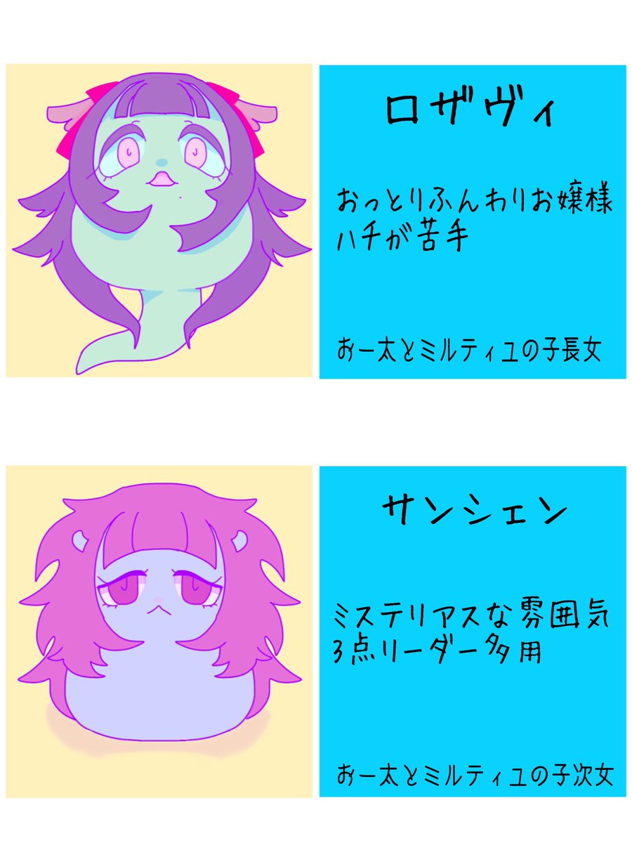 ドラゴンモドキ紹介その3
  #どらもど 