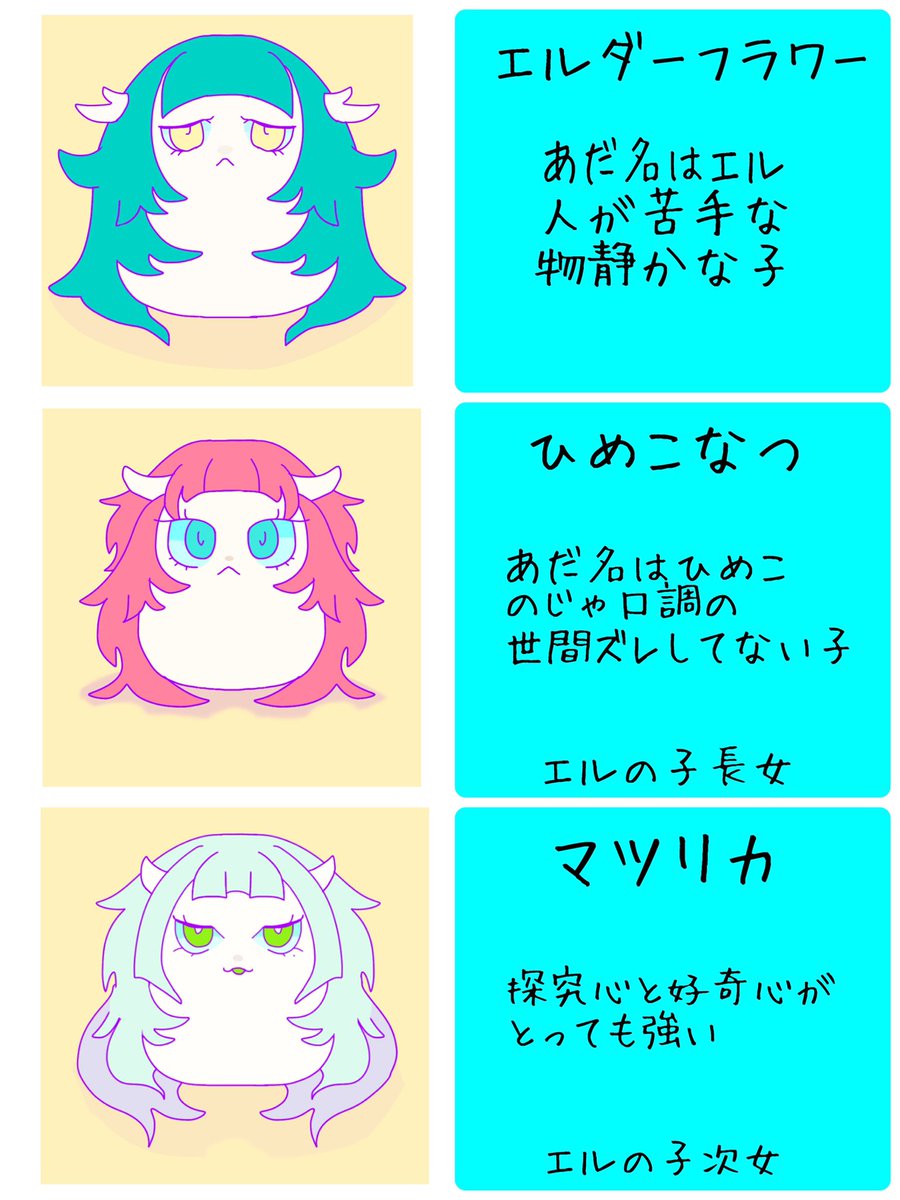 ドラゴンモドキ紹介その3
  #どらもど 