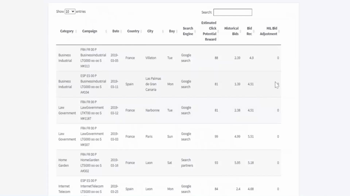 JOT Internet Media tweet media