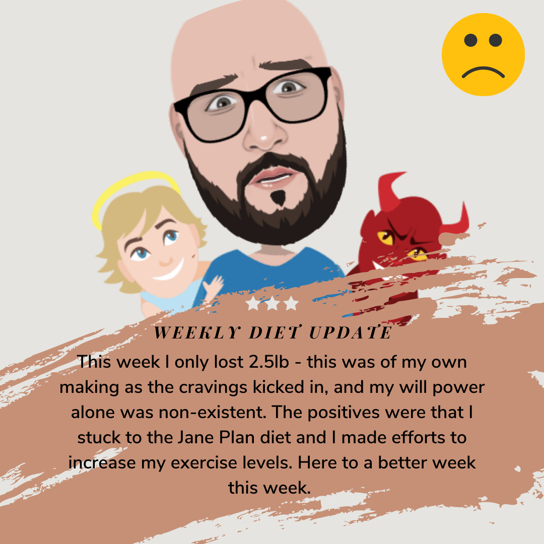 LodgeNine's tweet photo. Welcome to my weekly diet update.

This week in my eyes has been a major fail. I succumbed to temptations that were therefore me. Rather than being strong, I gave in. I am my own worse enemy. It wasn't that I was hungry, as with the @janeplanuk meals, you are not hungry at all, i https://t.co/Z3Qv61UggQ