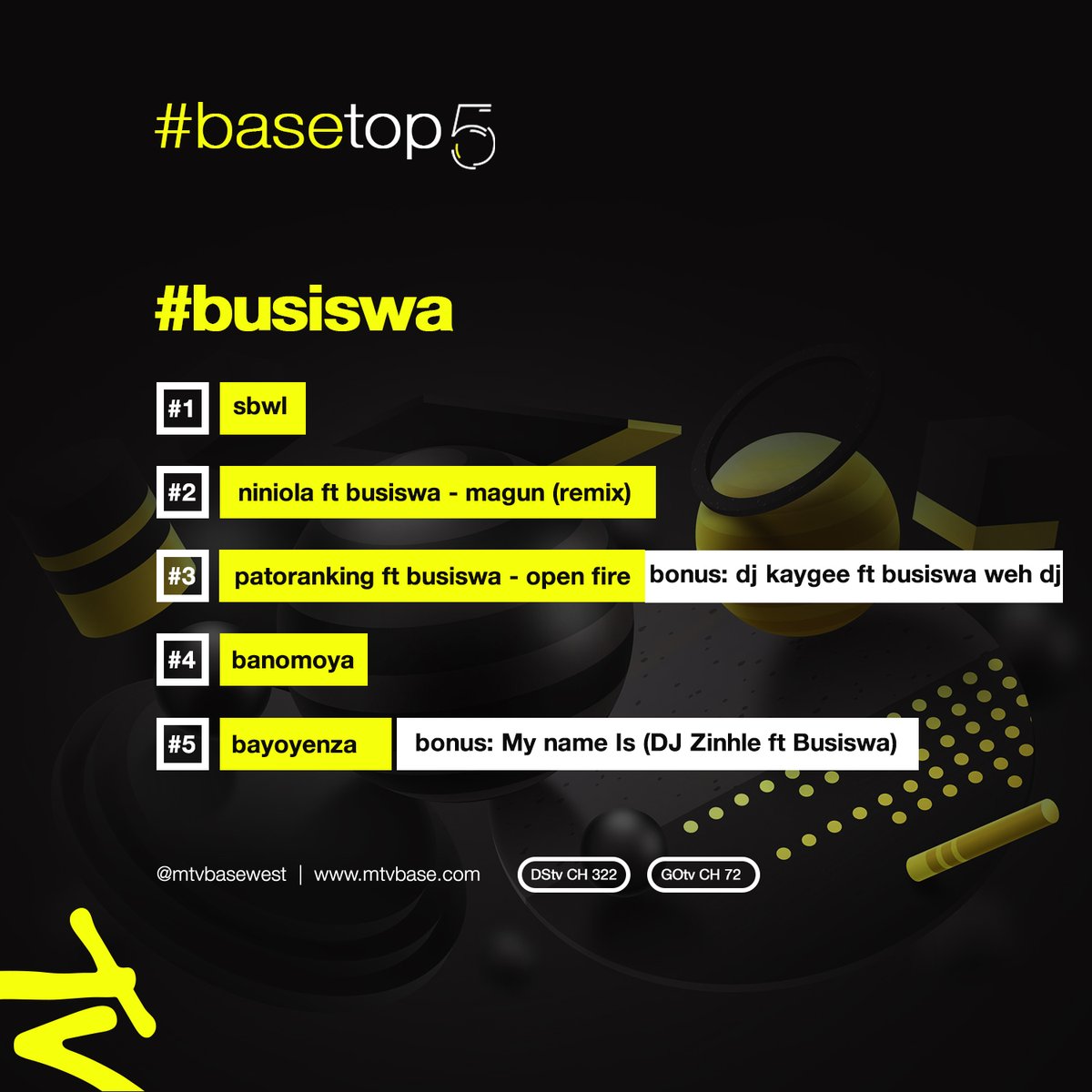 MTVBaseWest's tweet photo. Your Majesty the Queen is in the Building!!! welcome to Nigeria🇳🇬@busiswaah🇳🇬. We bring you #Basetop5 of @busiswaah’s 🔥🔥songs.

What's your fave Busiswa track? https://t.co/fwamy4YY6X