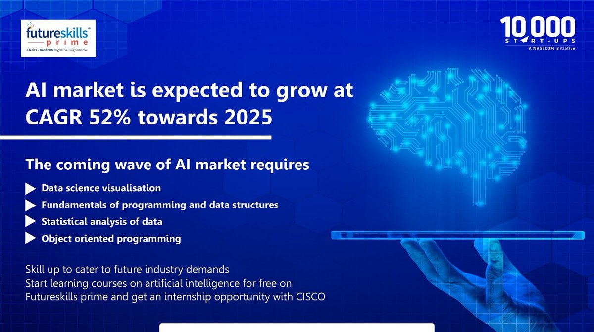 nasscomstartups's tweet photo. AI market is rapidly growing at CAGR 52% towards year 2025. Thus growth in #AI market requires upskilling. Sign up for FutureSkills prime to gain access to premium courses for free & a chance to intern with CISCO.
Sign up now: https://t.co/cFLTGReUgQ
#futureskill #skilluptomoveup https://t.co/GBpAvXnSbl