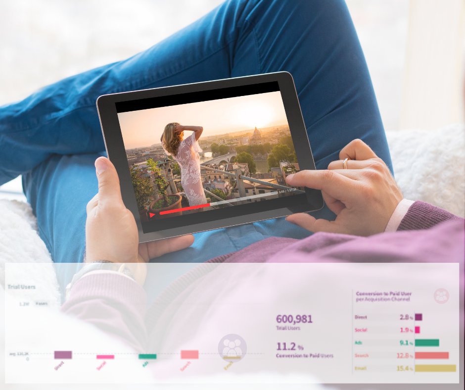 jumptechnologie's tweet photo. Learn in this white paper how AI allow video service providers to build and automatically run more accurate trial conversion prediction models, which predict future conversion rates based on past audience behavior.
https://t.co/e7TBLkMt6o
#jumpdata #BI #AI BigData https://t.co/l4m5aavQ17