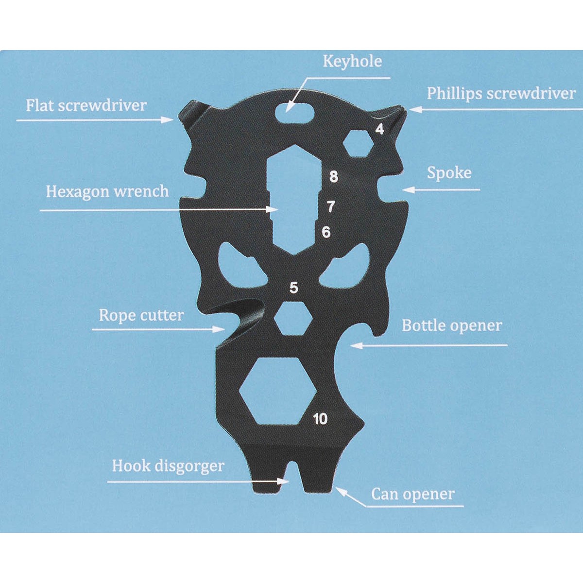 ferrehogar's tweet photo. 🆕Herramienta compacta en forma de calavera. De tamaño reducido una herramienta muy útil en supervivencia, trekking y actividades al aire libre. 
✅Está fabricado con acero inoxidable en color negro, duradero y antioxidante.
✓ 👉🏻 💵https://t.co/uG1Yx3XNXb

#multitool #edc #roxon https://t.co/BcIh6GAR68