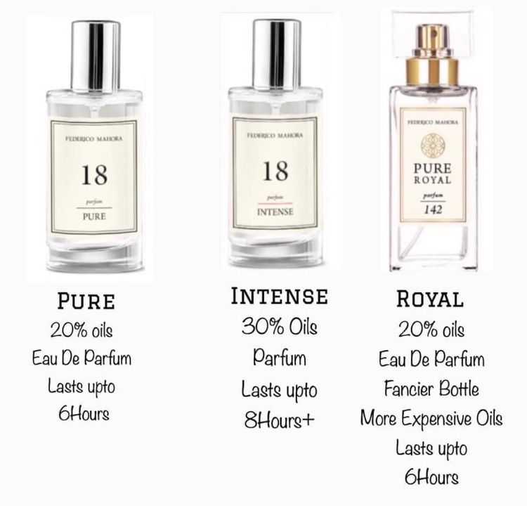 BottledxHeaven's tweet photo. Some additional information about the types of fragrances and what they contain! DM for more information :) #pure #intense #pureroyal #phermones #designerinspired https://t.co/4PiK6hzyCA