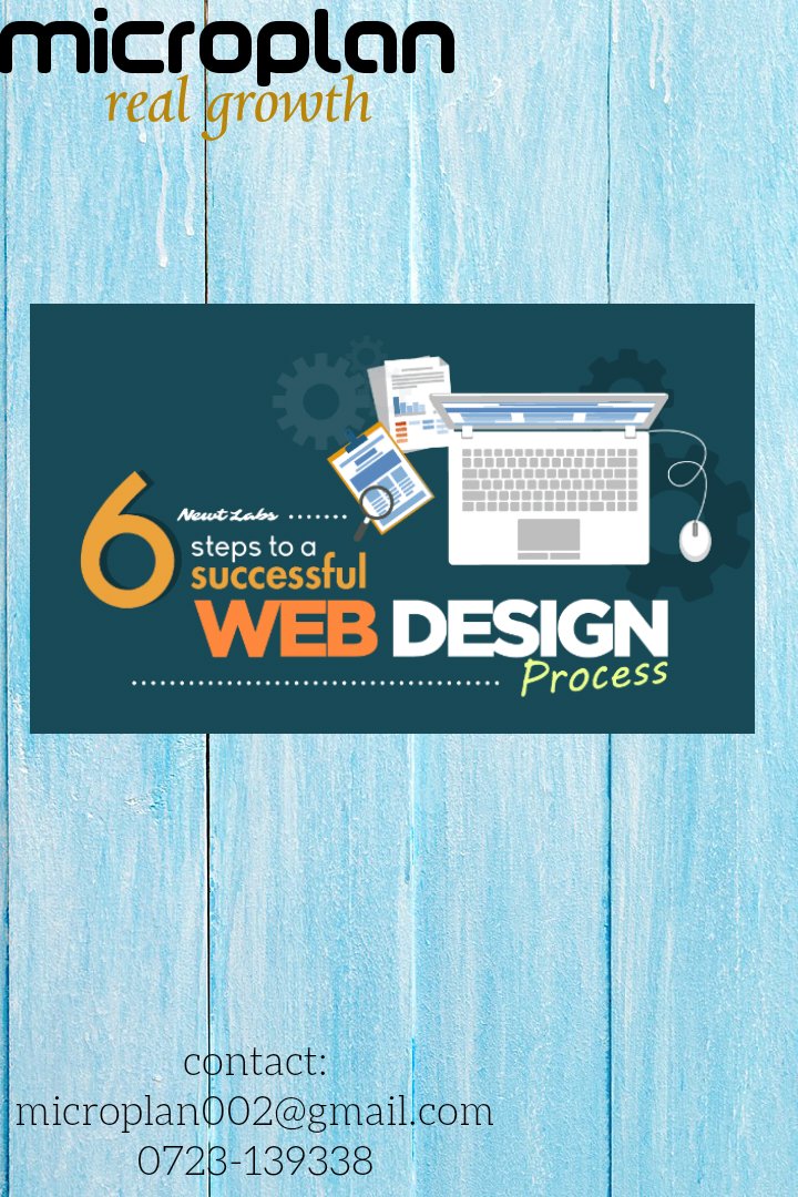 MicroPLAN (@PlanMicro) | Twitter