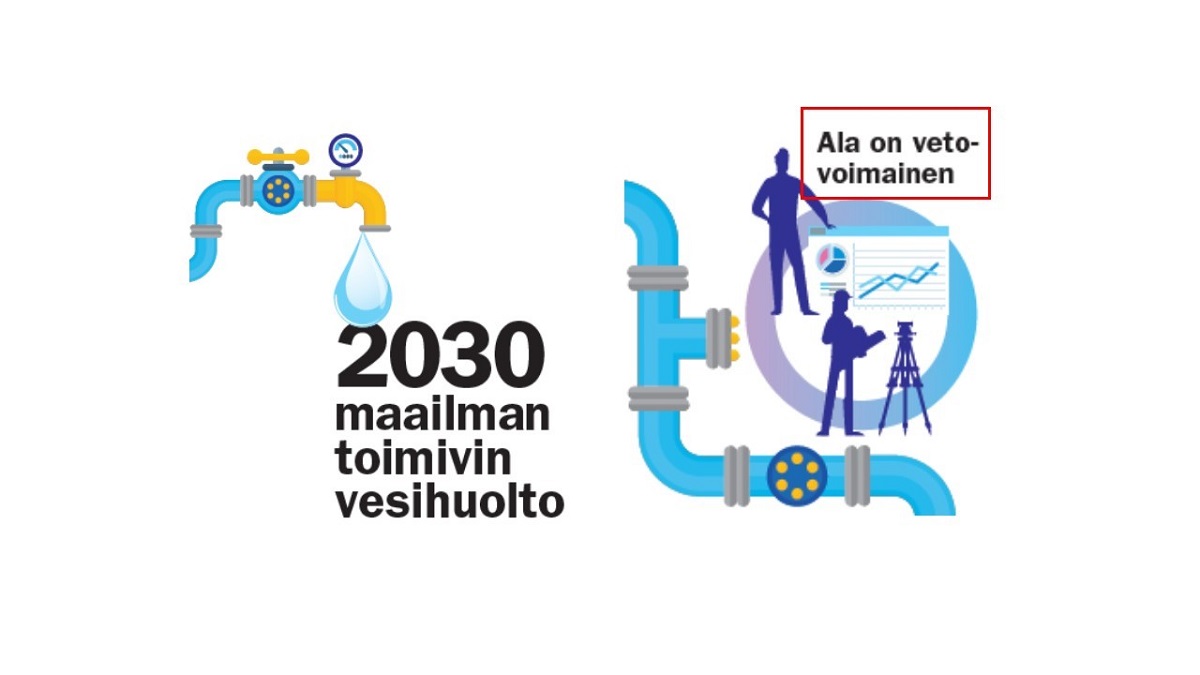 Vesilaitosyhdistys tweet media