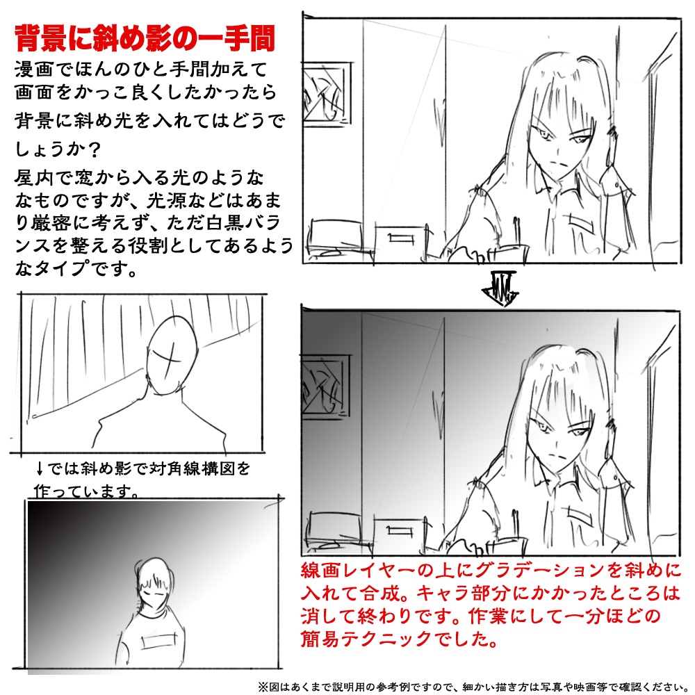 「斜めに入る影でキャラクター演出」
#絵描きさんと繋がりたい
#春の創作クラスタフォロー祭り
#芸術同盟 #作画