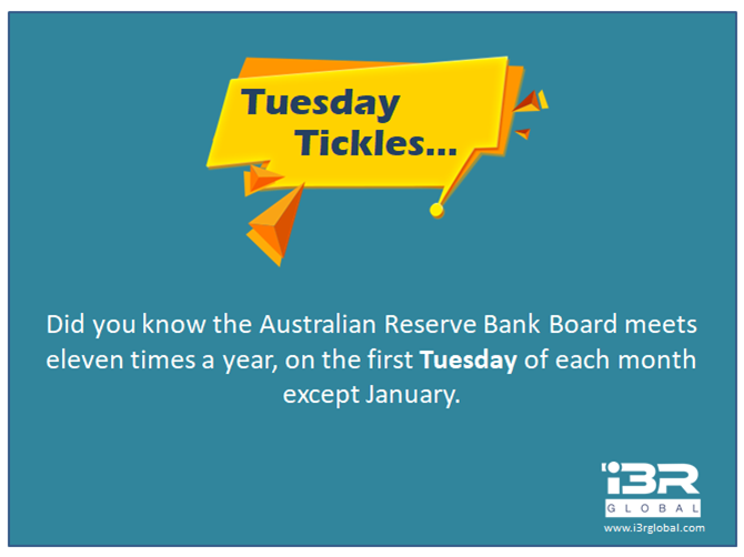 i3Rglobal's tweet photo. The Board meetings are usually held at the Reserve Bank's Head Office in Sydney where main focus of discussion is on monetary policy.
.
.
.
.
#australia #reservebank #money #cash #bank #monetory #finance #financialplanning #tuesdayvibes #tuesdaytickles #b2b #tuesdayfacts #sydney https://t.co/6WhNV14yZI