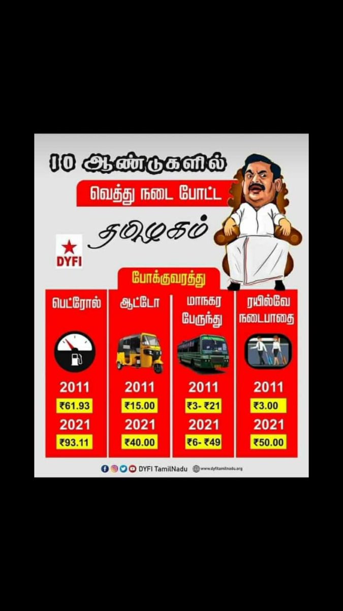 Mohamed66271396's tweet image. #GoBackModi 
#GoBackFascistModi 
#GoBackCowardModi 

Tamilnadu strongly reject BJP